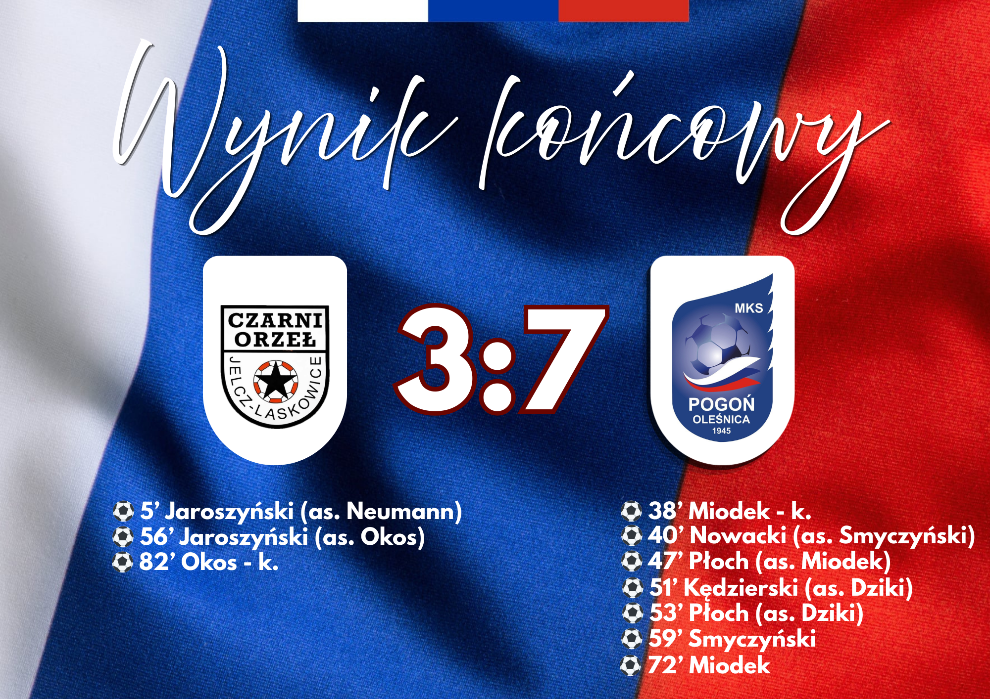 Wynik%20do%20przerwy